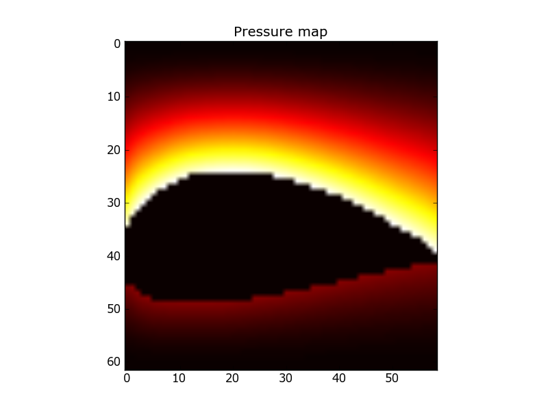Pressure map